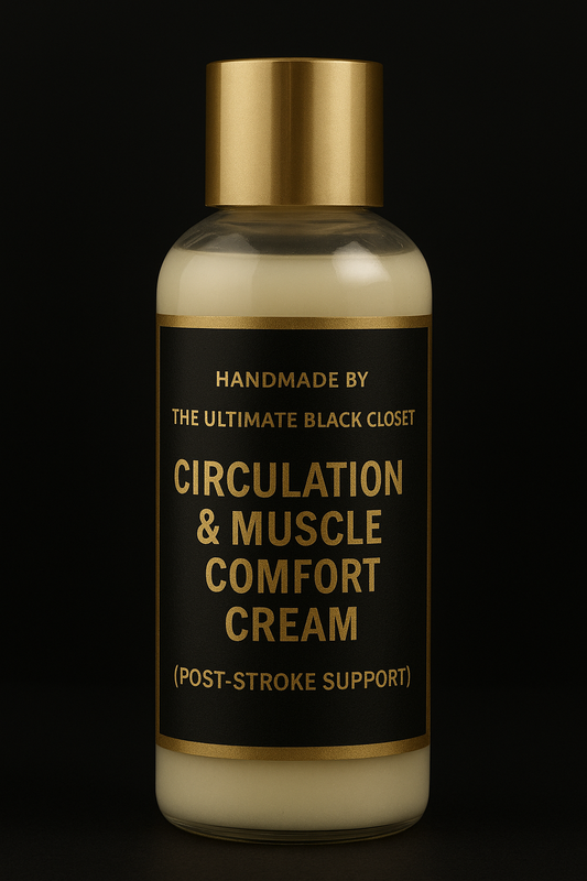 Circulation & Muscle Comfort Cream
